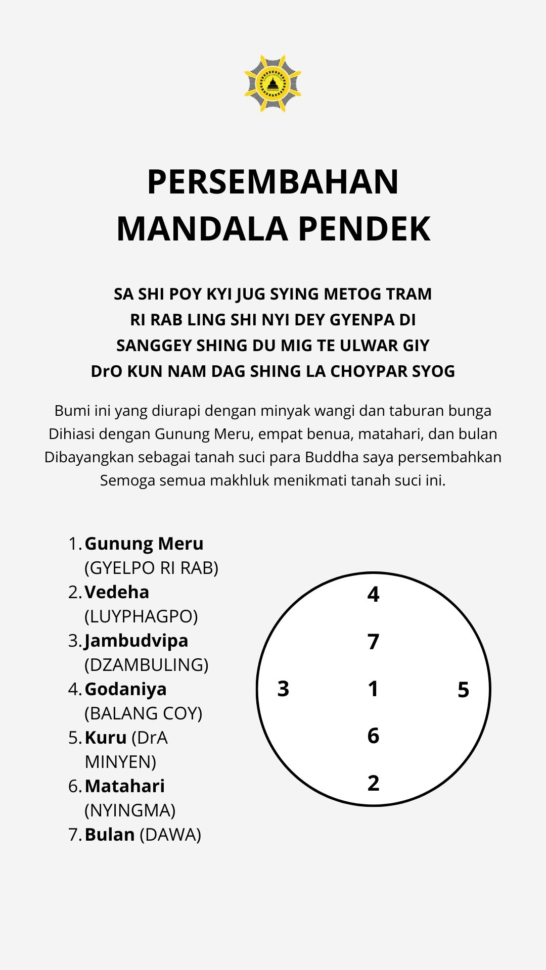 Persembahan Mandala Panjang